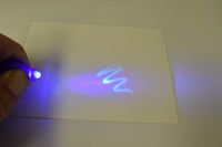 Thumbnail for DirectGlow UV Led Blacklight Flashlight Mini Keychain